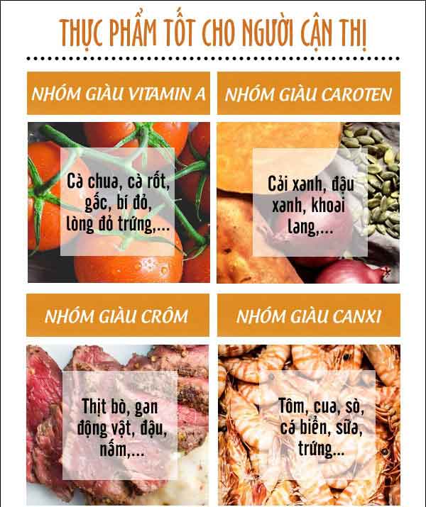 "Thực đơn" giúp người bị cận tăng thị lực nhanh chóng