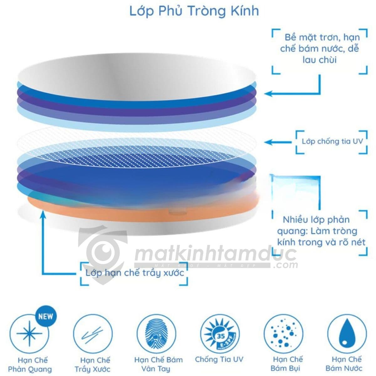Tròng Kính Râm Cận Chemi Tint - Ảnh 20