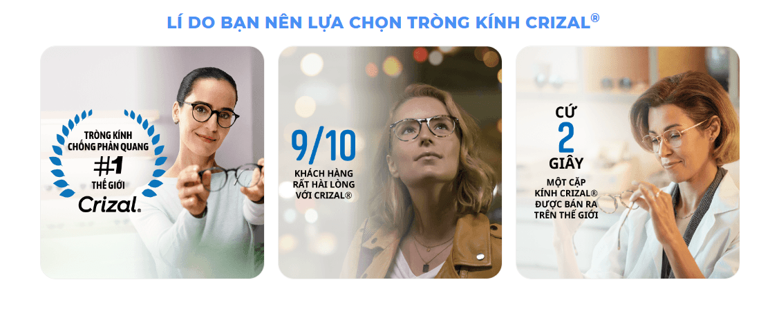 Tròng kính Essilor Crizal Prevencia kiểm soát ánh sáng xanh - Ảnh 11