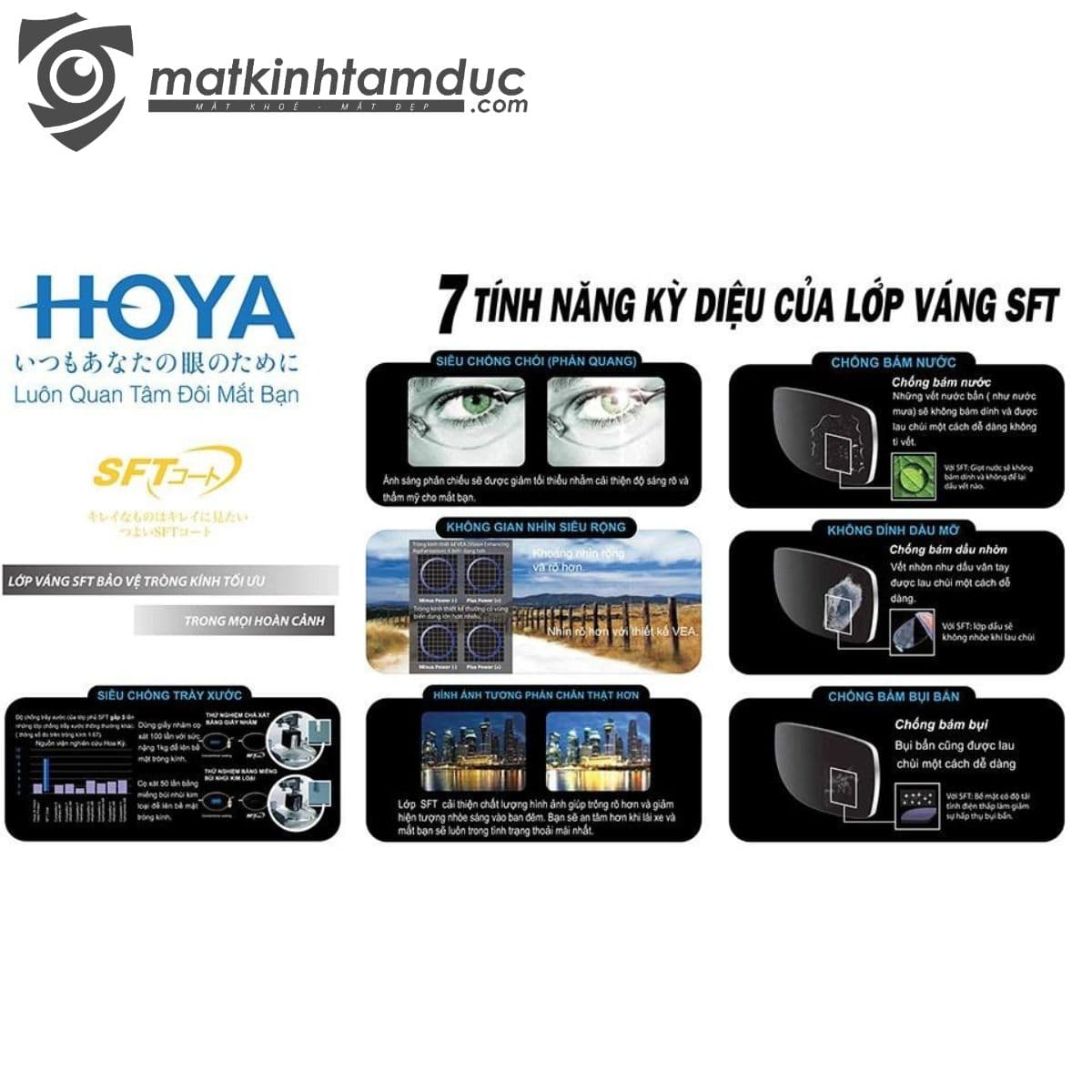 Tròng kính HOYA Nulux 1.67 SFT - Ảnh 8