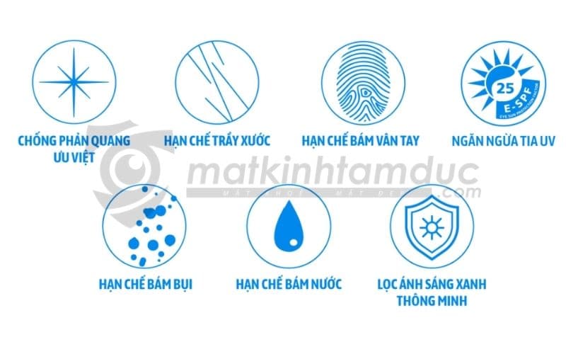 Tròng kính Essilor Eyezen Crizal - Ảnh 8