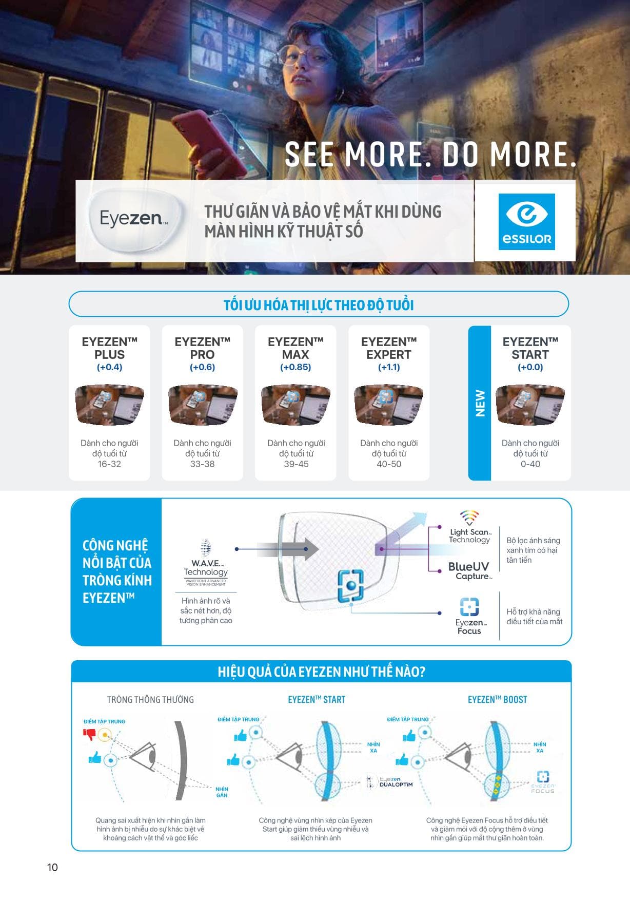Tròng kính Essilor Eyezen Crizal - Ảnh 13