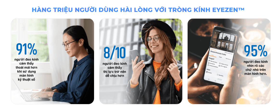 Tròng kính Essilor Eyezen Crizal - Ảnh 19