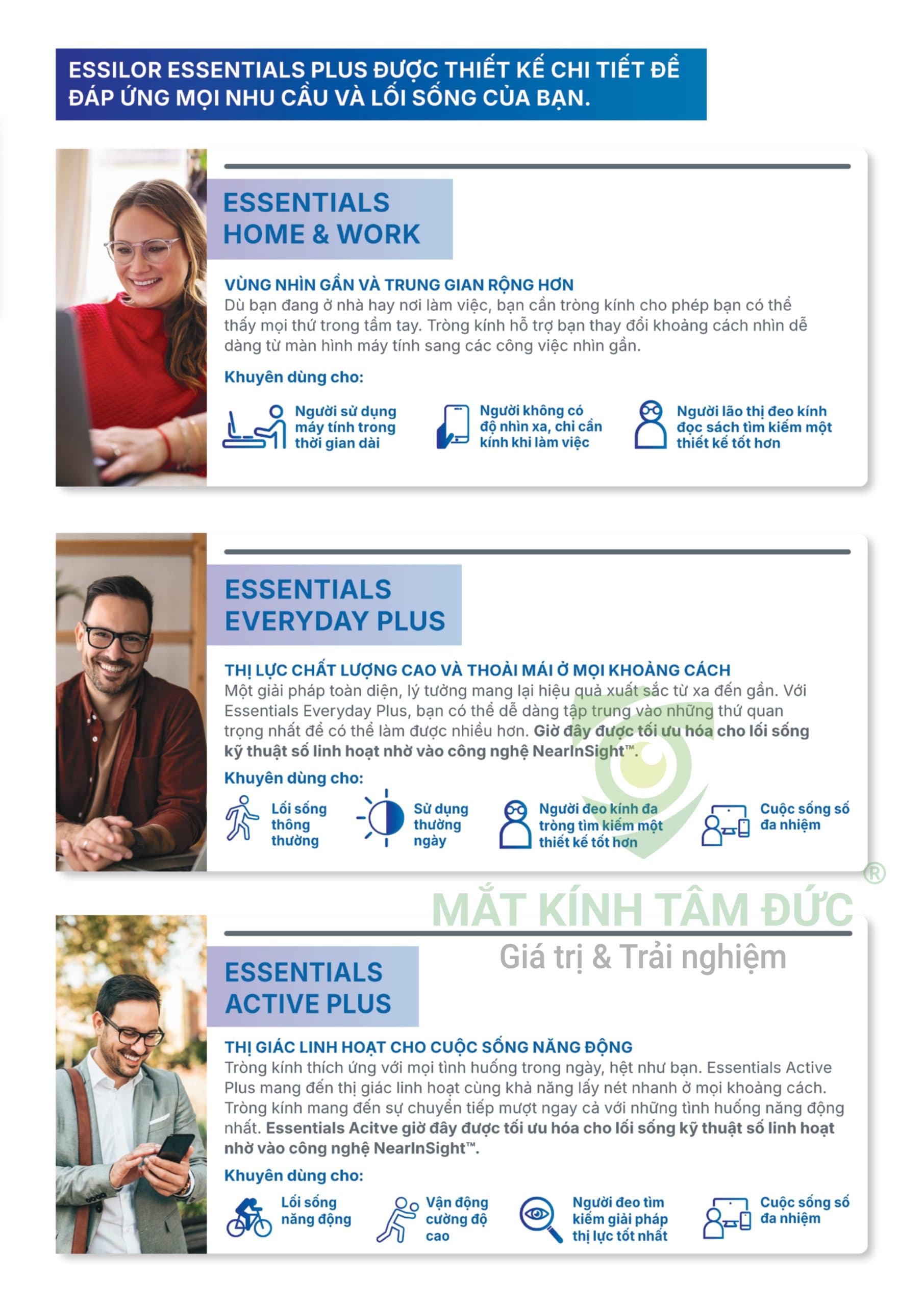 Kính đa tròng Essilor Essentials Active Plus - Ảnh 6