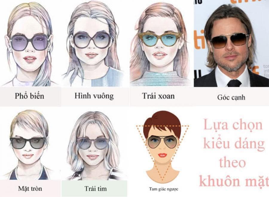 Cách chọn kính phù hợp với khuôn mặt