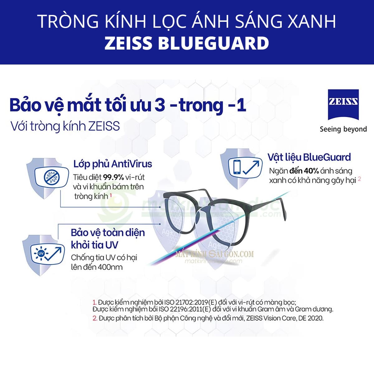Tròng kính ZEISS BlueGuard - Tròng kính lọc ánh sáng xanh - Ảnh 3