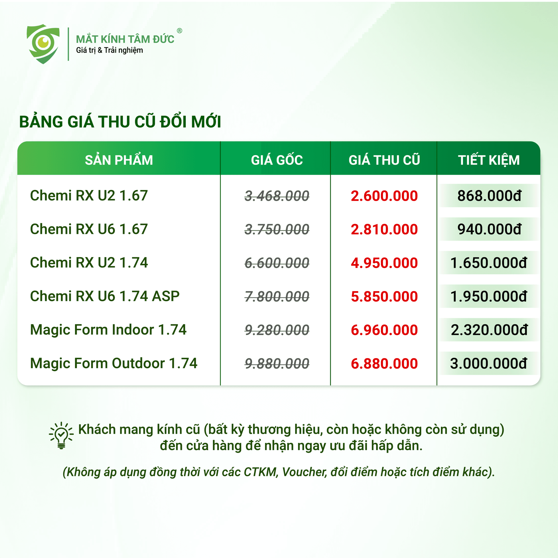 Chương trình thu cũ đổi mới