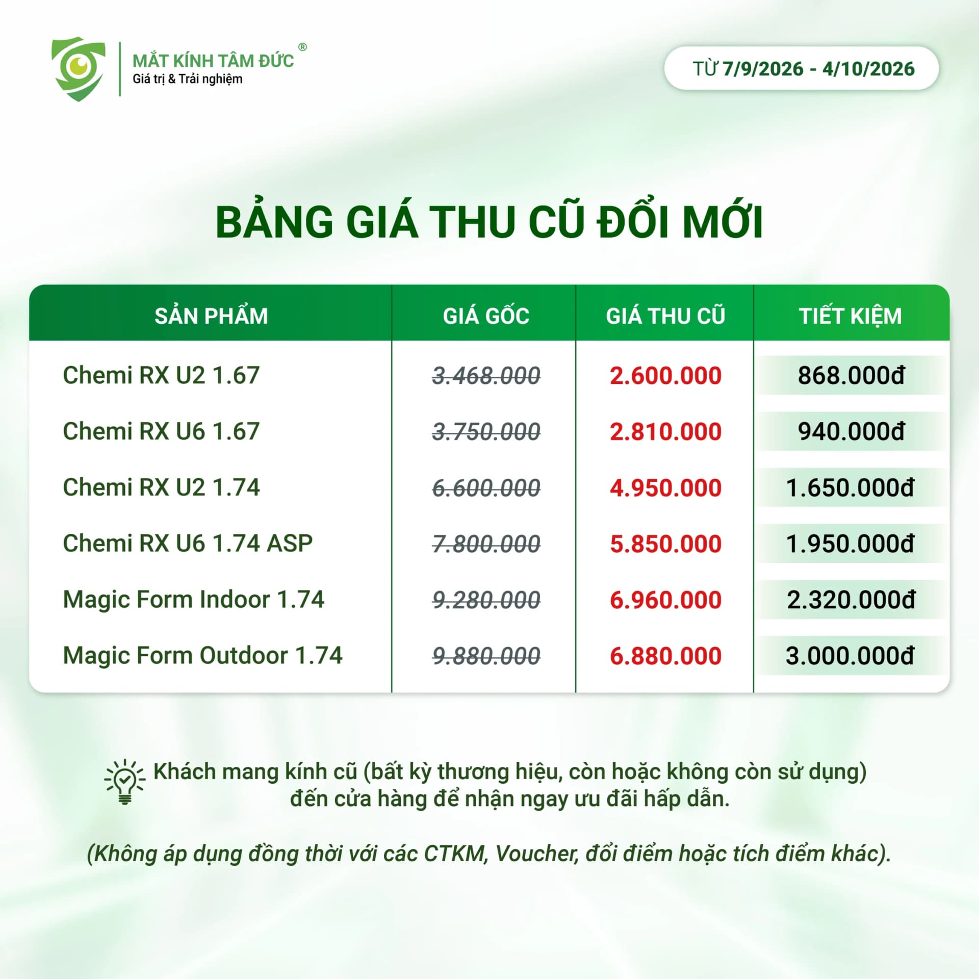 Bảng giá thu cũ đổi mới
