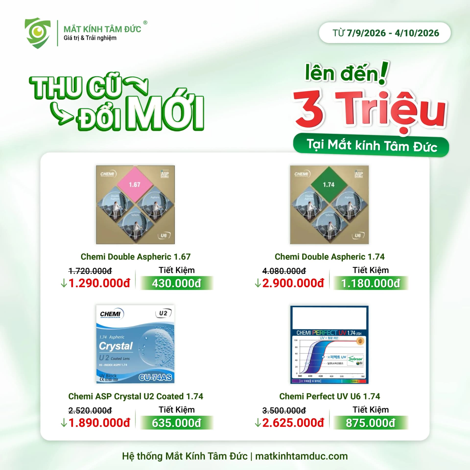Ưu đãi thu cũ đổi mới tròng kính Chemi