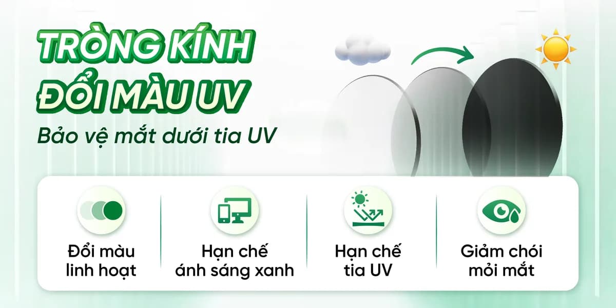 Tròng kính đổi màu — bảo vệ mắt dưới tia UV