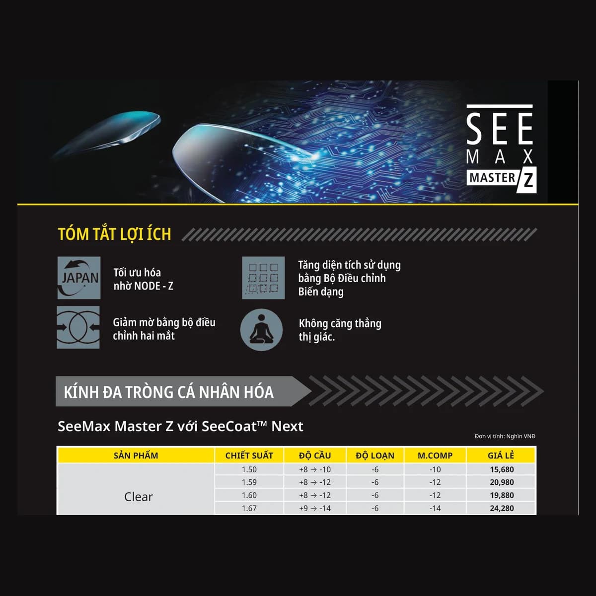 KÍNH ĐA TRÒNG CÁ NHÂN HÓA NIKON SeeMax Master Z với SeeCoat™ Next - Transitions Gen S/ XTRACTIVE/ XTRACTIVE Polarized