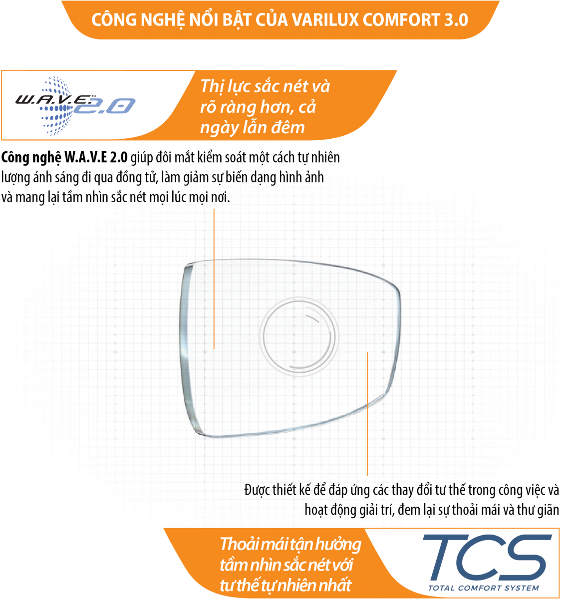 Mắt Kính Tâm Đức
