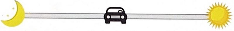  Hạn chế các tia ánh phản xạ và chói lóa khi đang lái xe với tròng kính chemi X-drive