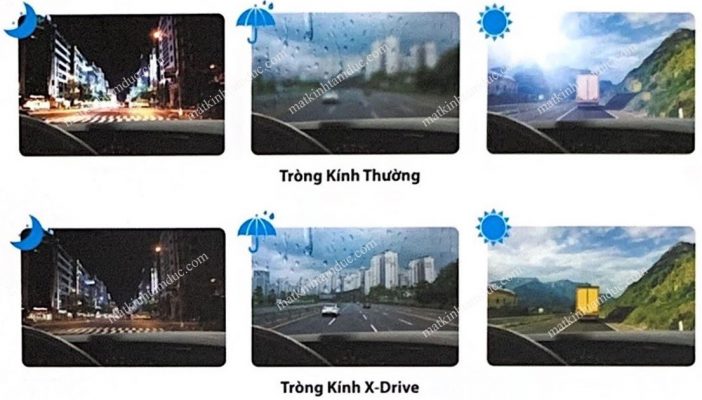 Tròng kính chemi X-drive chuyên dụng cho người đi xe hơi