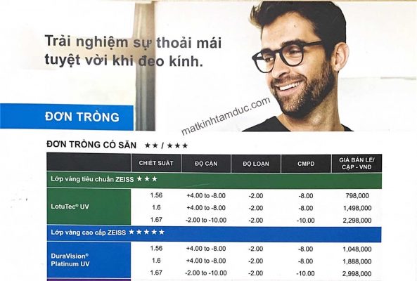 Bảng giá tròng kính ZEISS DuraVision Platinum UV