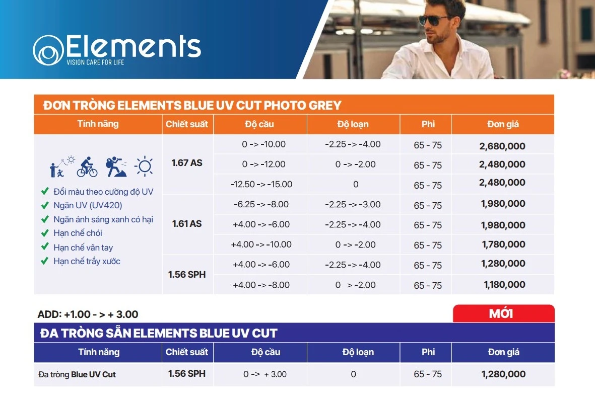 Khám phá ưu điểm vượt trội của tròng kính đổi màu Elements Blue UV Cut Photo Grey: chống tia UV, bảo vệ mắt, phù hợp nhiều đối tượng. Tìm hiểu vì sao Elements là lựa chọn lý tưởng cho cuộc sống hiện đại.