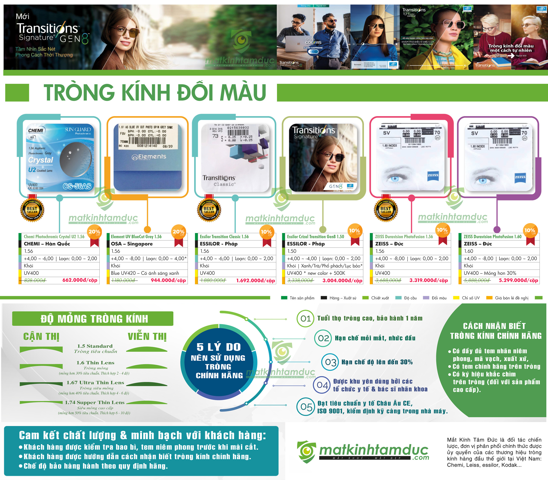 Mắt Kính Tâm Đức