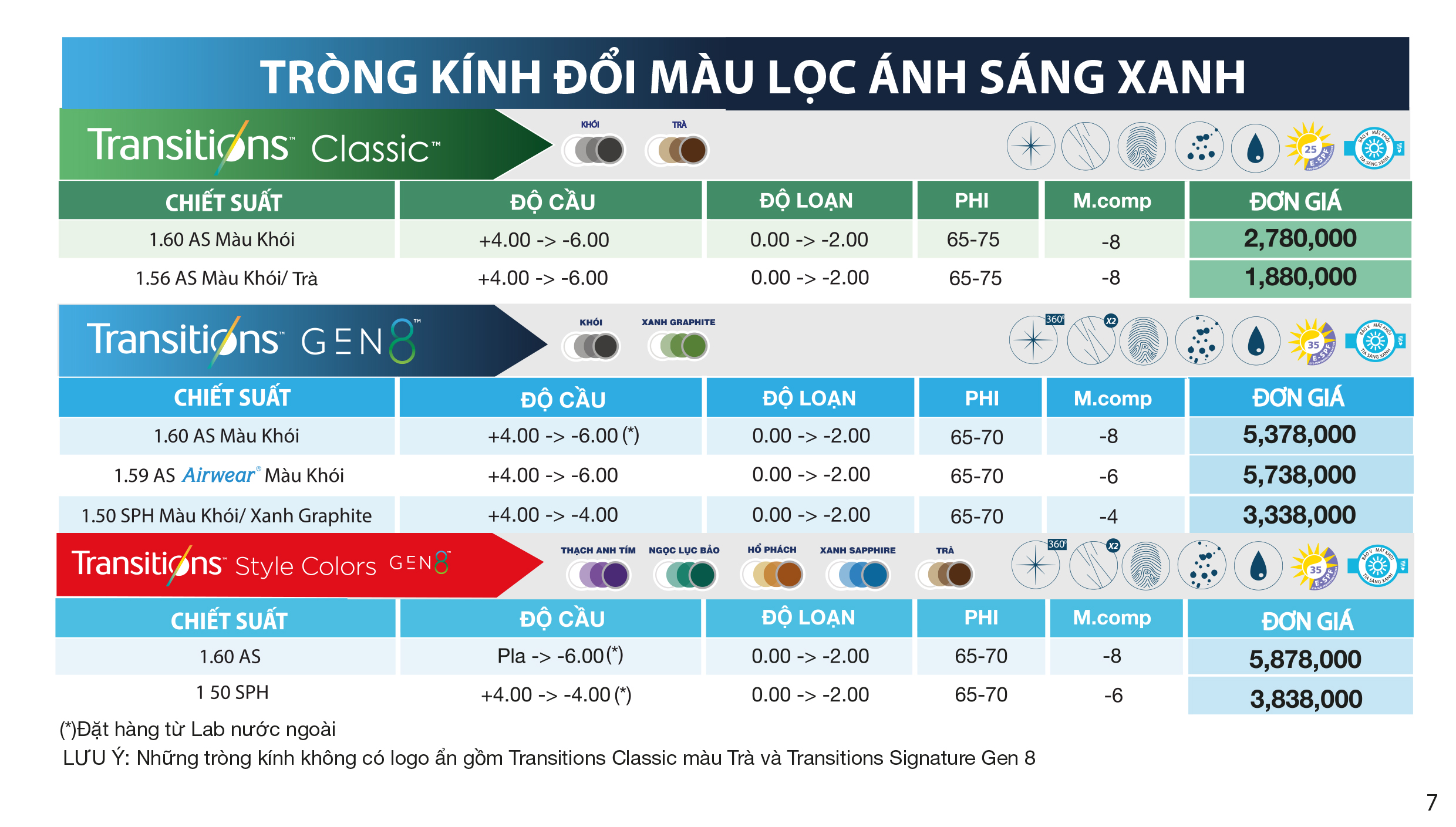 Mắt Kính Tâm Đức