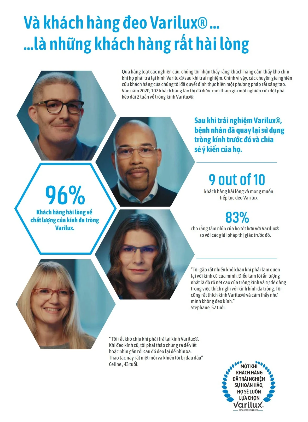 Tròng kính đa tròng Essilor Varilux Comfort Max váng phủ Max Az nổi bật với vùng nhìn rộng hơn 46% so với đa tròng thông thường, chuyển tiếp êm mượt.