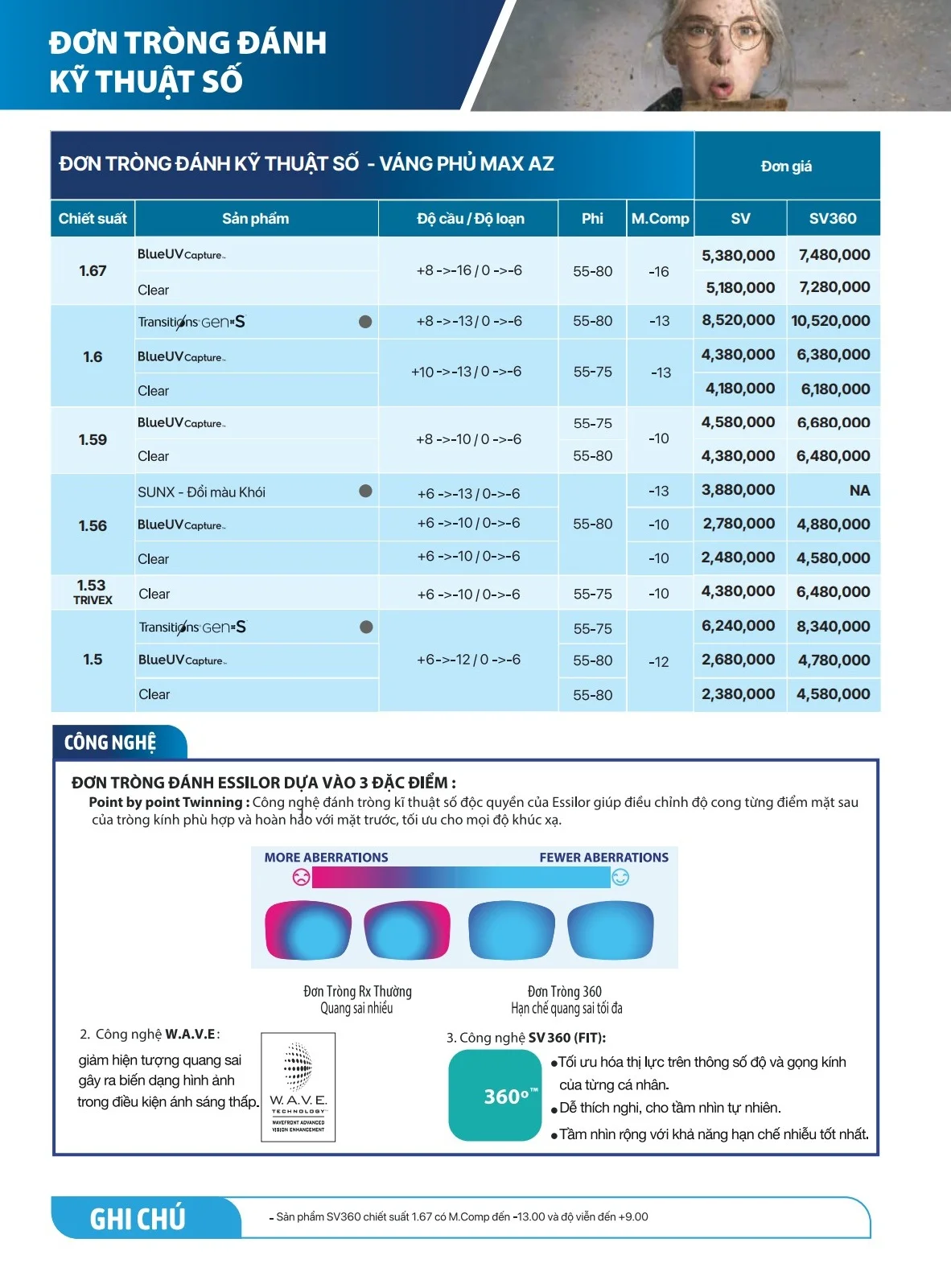 Khám phá tròng kính đơn tròng Essilor đánh kỹ thuật số váng phủ MAX AZ – công nghệ tiên tiến giúp tối ưu thị lực, hạn chế chói lóa, chống bám bụi, bảo vệ mắt hoàn hảo cho người dùng hiện đại.