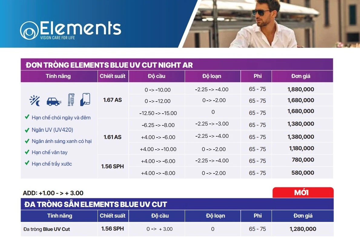 Tròng kính Elements Blue UV Cut Night AR chống ánh sáng xanh có hại, chống chói ngày và đêm, phù hợp với những người thường xuyên lái xe, hoạt động ngoài trời.