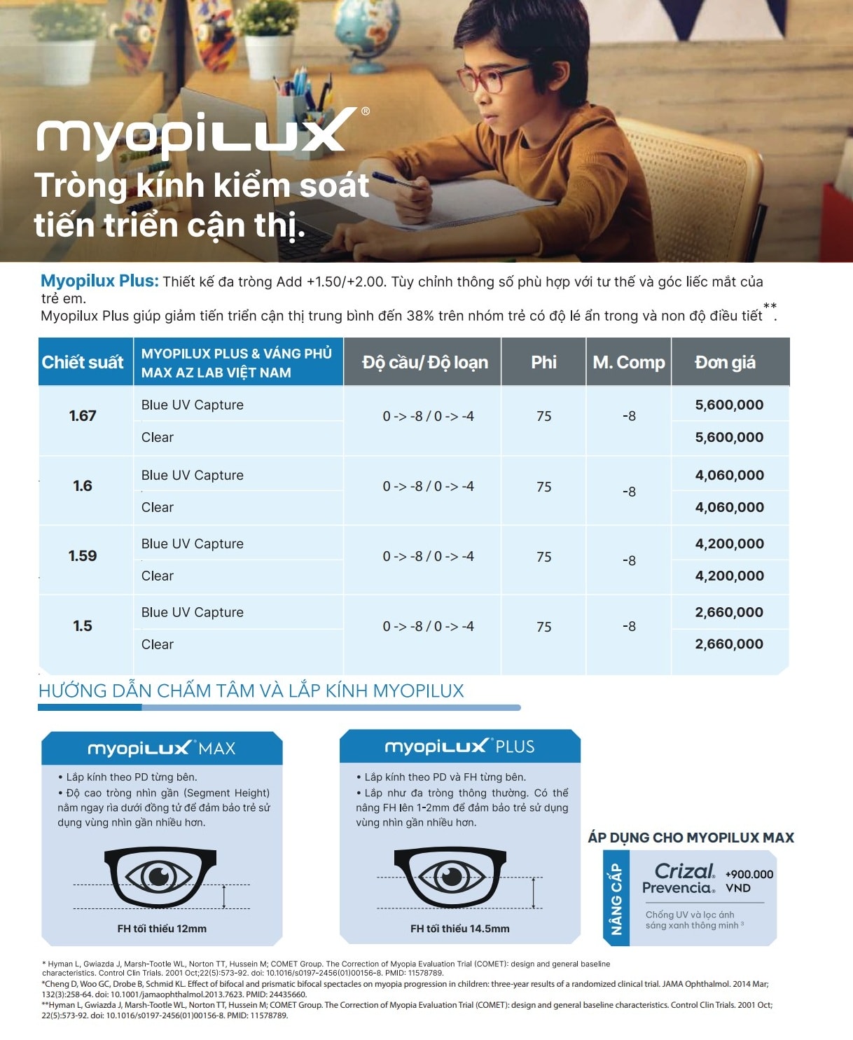 Tròng kính kiểm soát cận thị Essilor Myopilux Plus là một loại kính đeo mắt cải tiến để kiểm soát cận thị được phát triển bởi Essilor cùng với cộng tác viên nghiên cứu của nó. Dựa trên kết quả thử nghiệm lâm sàng kéo dài hai năm, Myopilux được chứng minh là có thể hạn chế trung bình 60% sự tiến triển cận thị ở trẻ em với công nghệ D.I.M.S (Defocus Incorporated Multiple Segments).