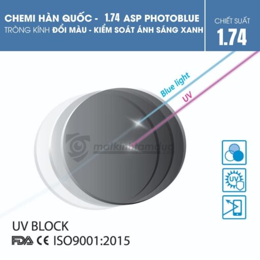 Tròng kính đổi màu kiểm soát ánh sáng xanh - Chemi 1.74 ASP PhotoBlue