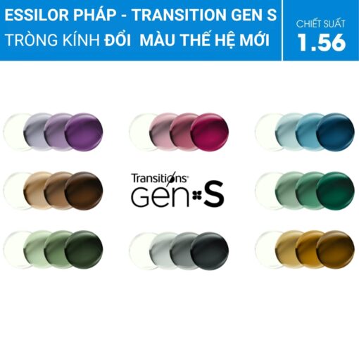 Tròng kính đổi màu Essilor Transitions Gen S - Hình ảnh 2