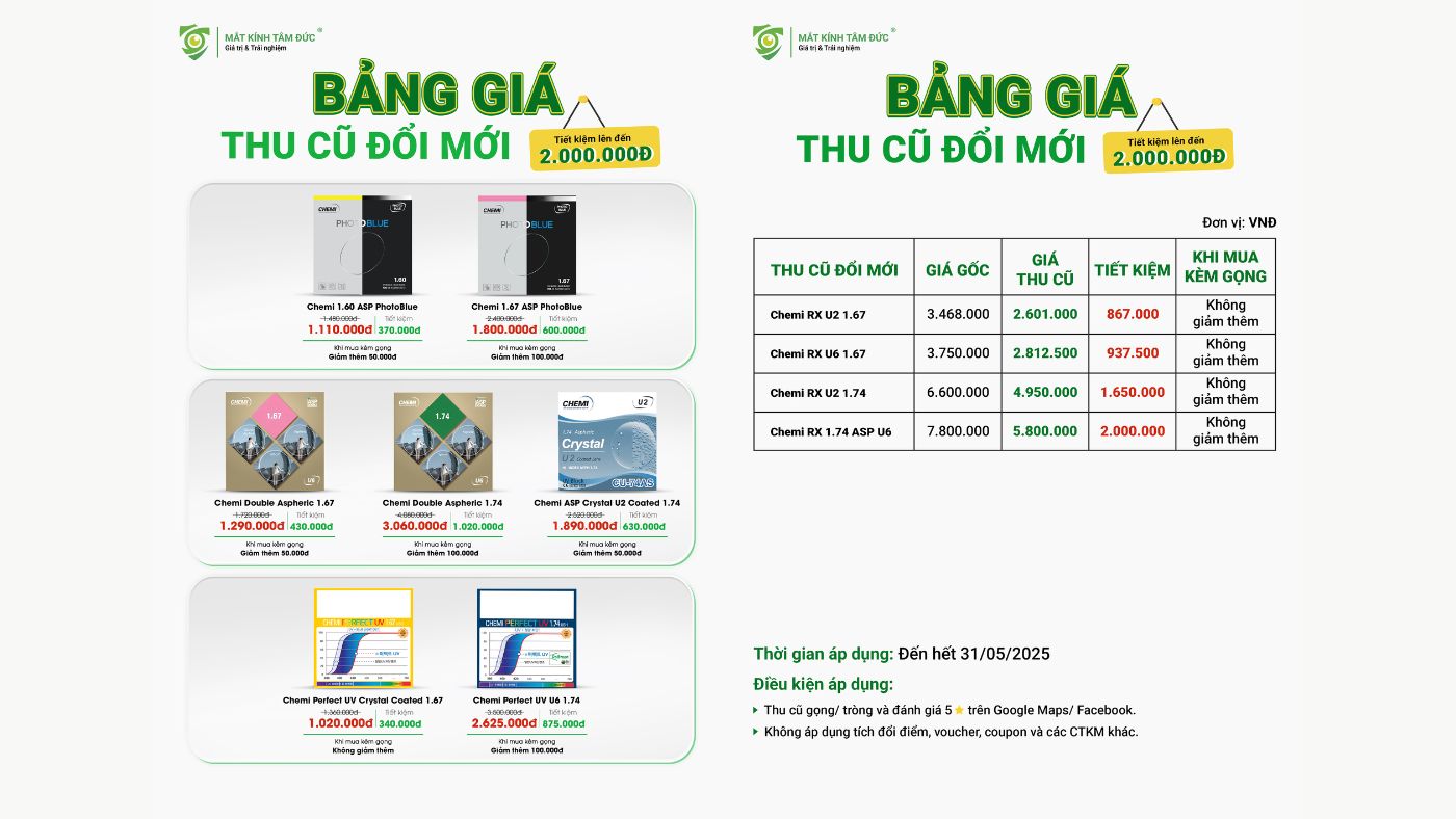 Bảng giá thu cũ đổi mới tháng 5/2025 tại Mắt Kính Tâm Đức