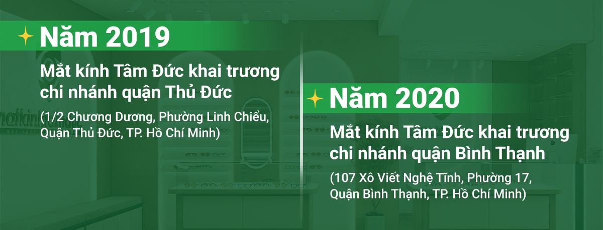 Hành trình Mắt Kính Tâm Đức năm 2019 và 2020 