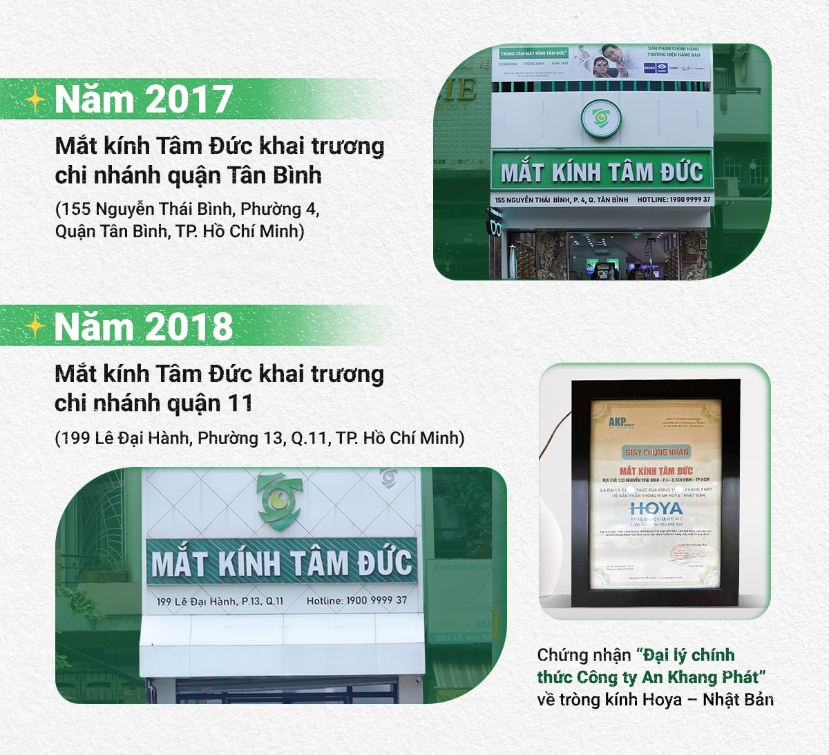 Hành trình Mắt Kính Tâm Đức 2017 và 2018 