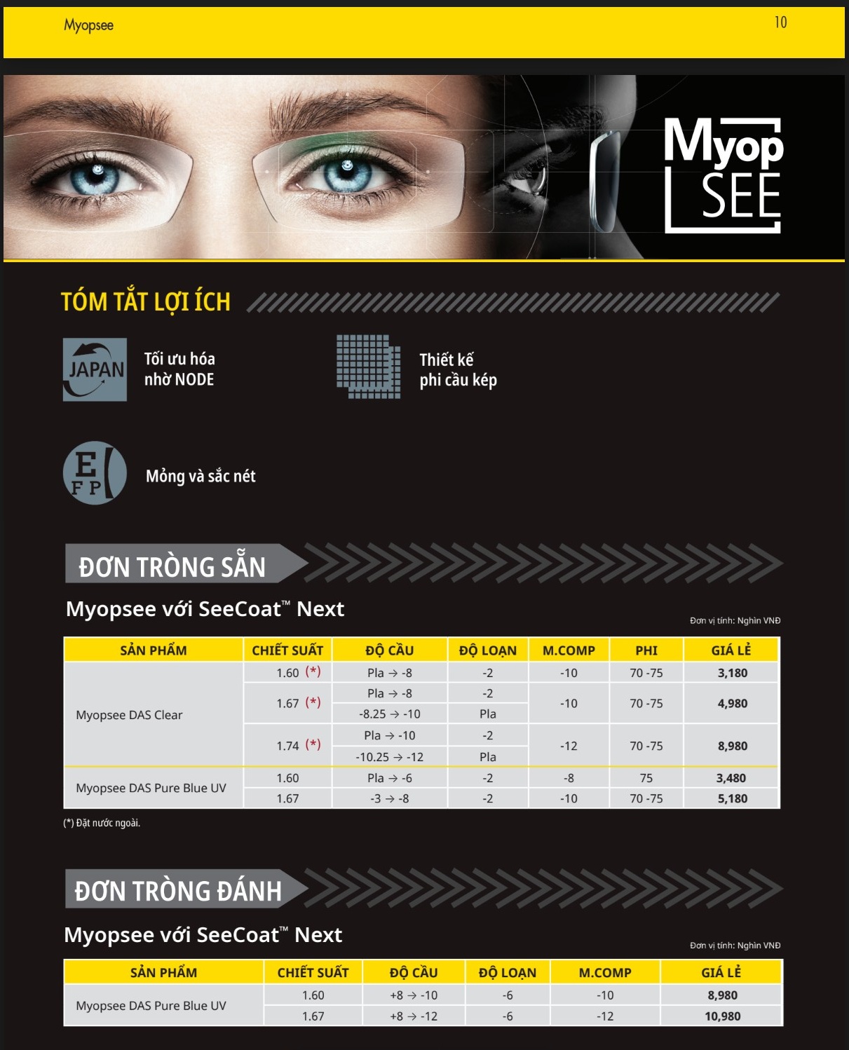 Tròng kính Nikon Myopsee là thế hệ tròng kính đơn tròng cao cấp mới nhất của Nikon được thiết kế dành riêng cho người cận thị. Đúng như tên gọi “Myopsee” (ghép từ “myopia” – cận thị và “see” – tầm nhìn), sản phẩm này tập trung giải quyết những vấn đề cố hữu của người bị cận.
