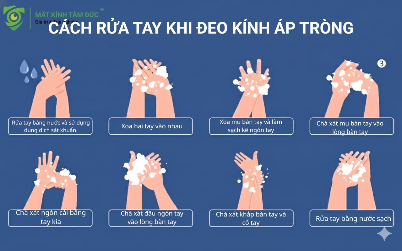 Quy trình vệ sinh bàn tay chuẩn y tế