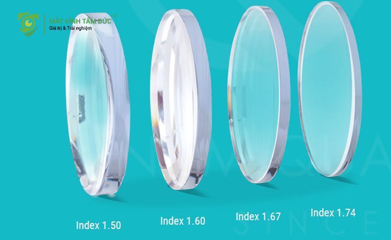 Chỉ số chiết suất không chỉ là một con số kỹ thuật, mà là yếu tố quyết định trực tiếp đến trải nghiệm đeo kính hàng ngày của bạn.