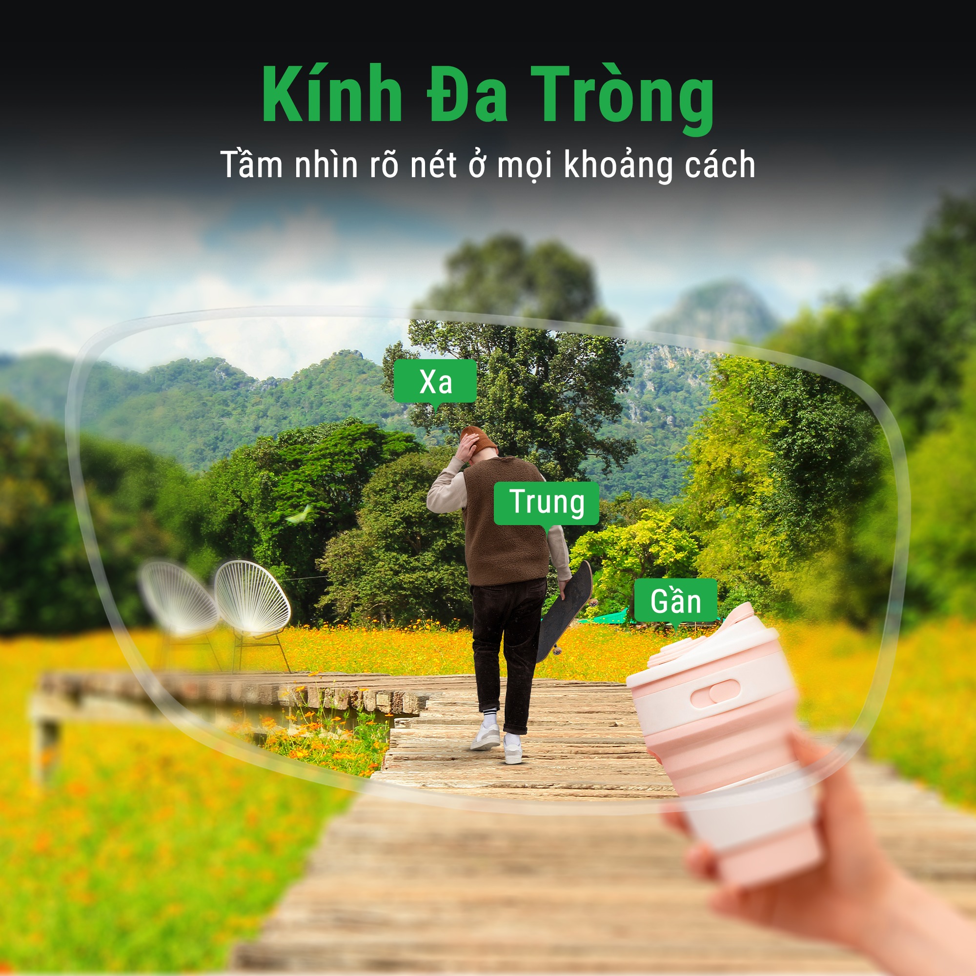 Kính đa tròng không chỉ có hai tiêu điểm mà cung cấp vô số tiêu điểm
