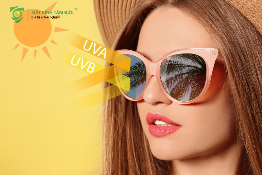 Tia UV xuyên mây và tác hại của tia UV với mắt. việc lựa chọn kính râm ra bên ngoài rất quan trọng
