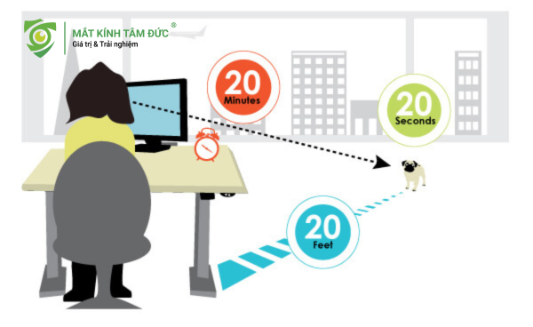 Quy tắc 20-20-20 làm giải tỏa căng thẳng cơ điều tiết (Dành cho Người Lớn) đó là bí kíp để giảm mỏi mắt