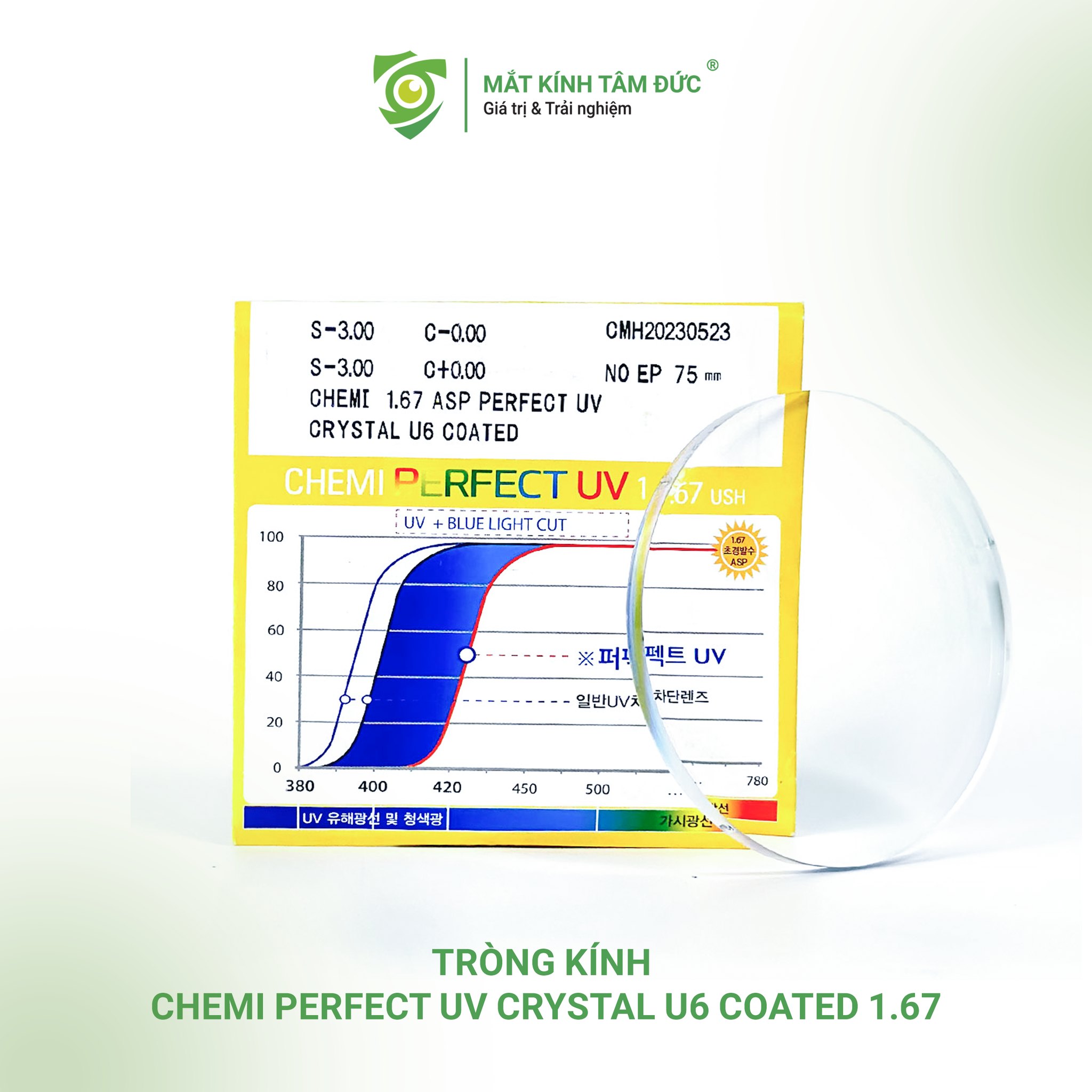 Dòng kính này nổi bật với lớp phủ đa chức năng, vừa chống tia UV hiệu quả, vừa tích hợp công nghệ tròng kính chống bám nước và vân tay.