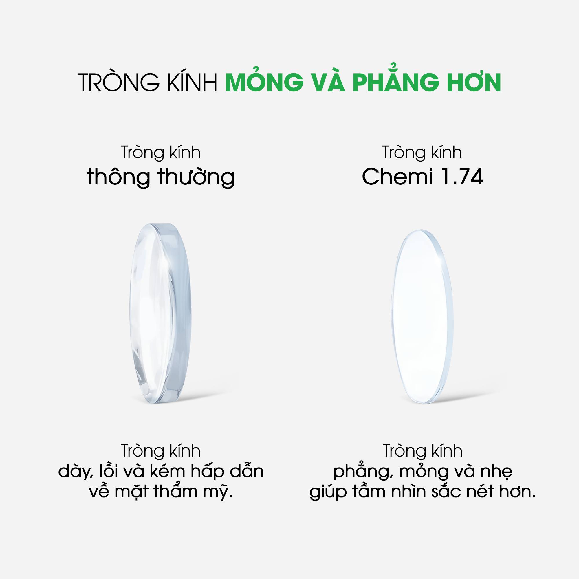 So sánh tròng kính thông thường và tròng kính chiết suất cao cho kính cận thể thao