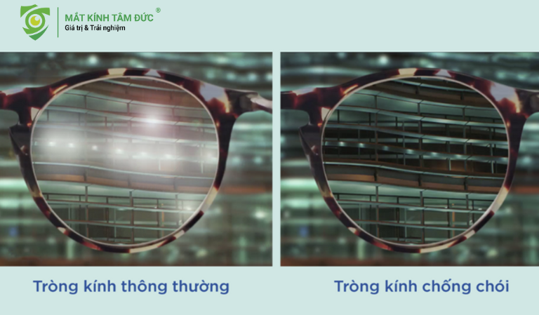 So sánh tròng kính thông thường và tròng kính chống chói giúp giảm áp lực điều tiết mắt