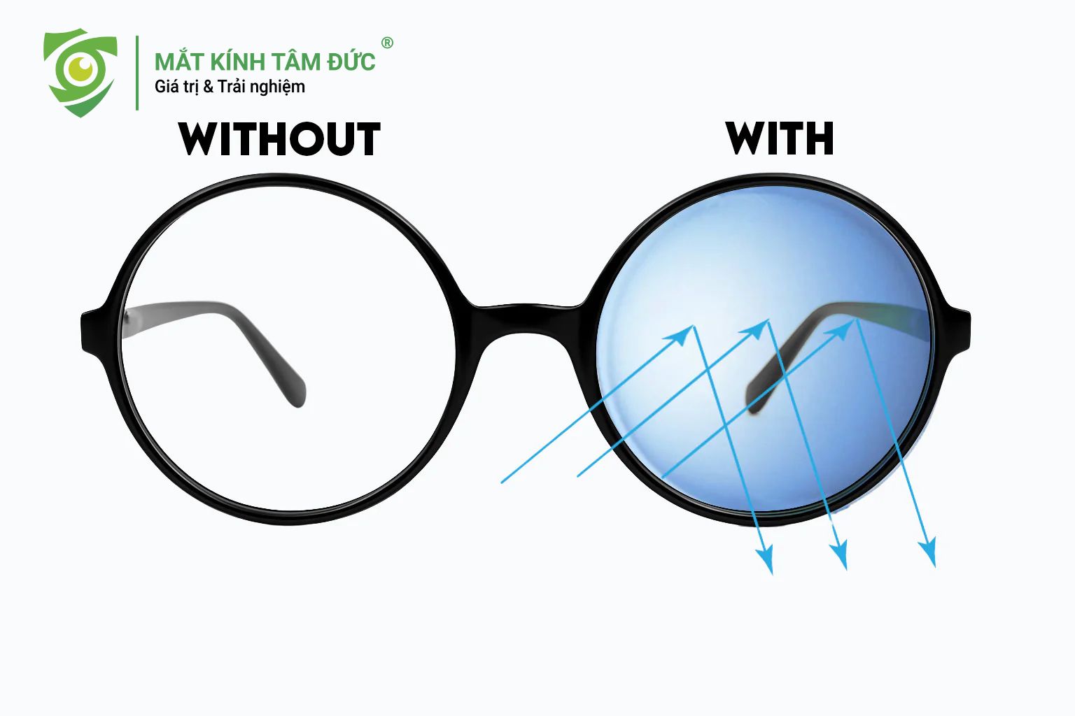 Bí quyết chọn tròng kính hoàn hảo cho người cận 3 độ nếu bạn sử dụng thiết bị điện tử nhiều nên sử dụng kính lọc ánh sáng xanh