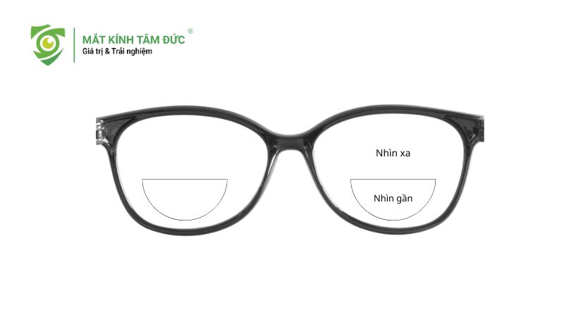 Lão thị đeo kính gì? Hướng dẫn chọn kính lão thị đúng cách