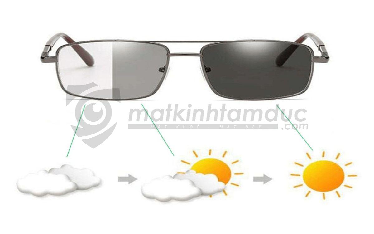 Cơ chế hoạt động của tròng kính đổi màu
