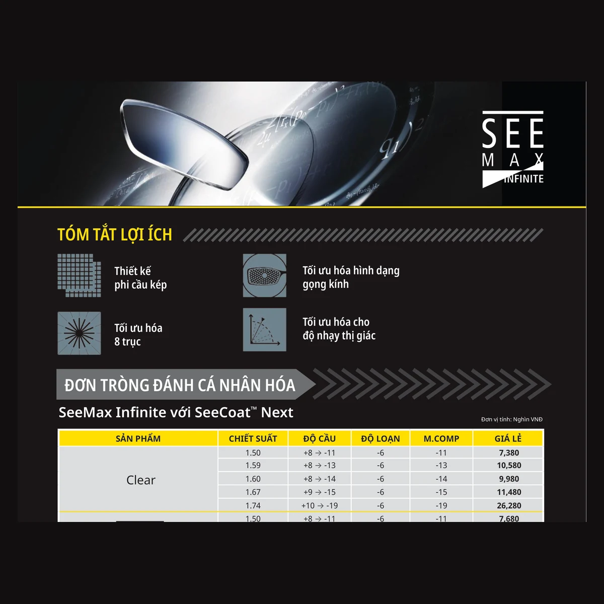 Nikon SeeMax Infinite Clear Pure Blue UV - seemax infinite clear pure blue uv anh chinh