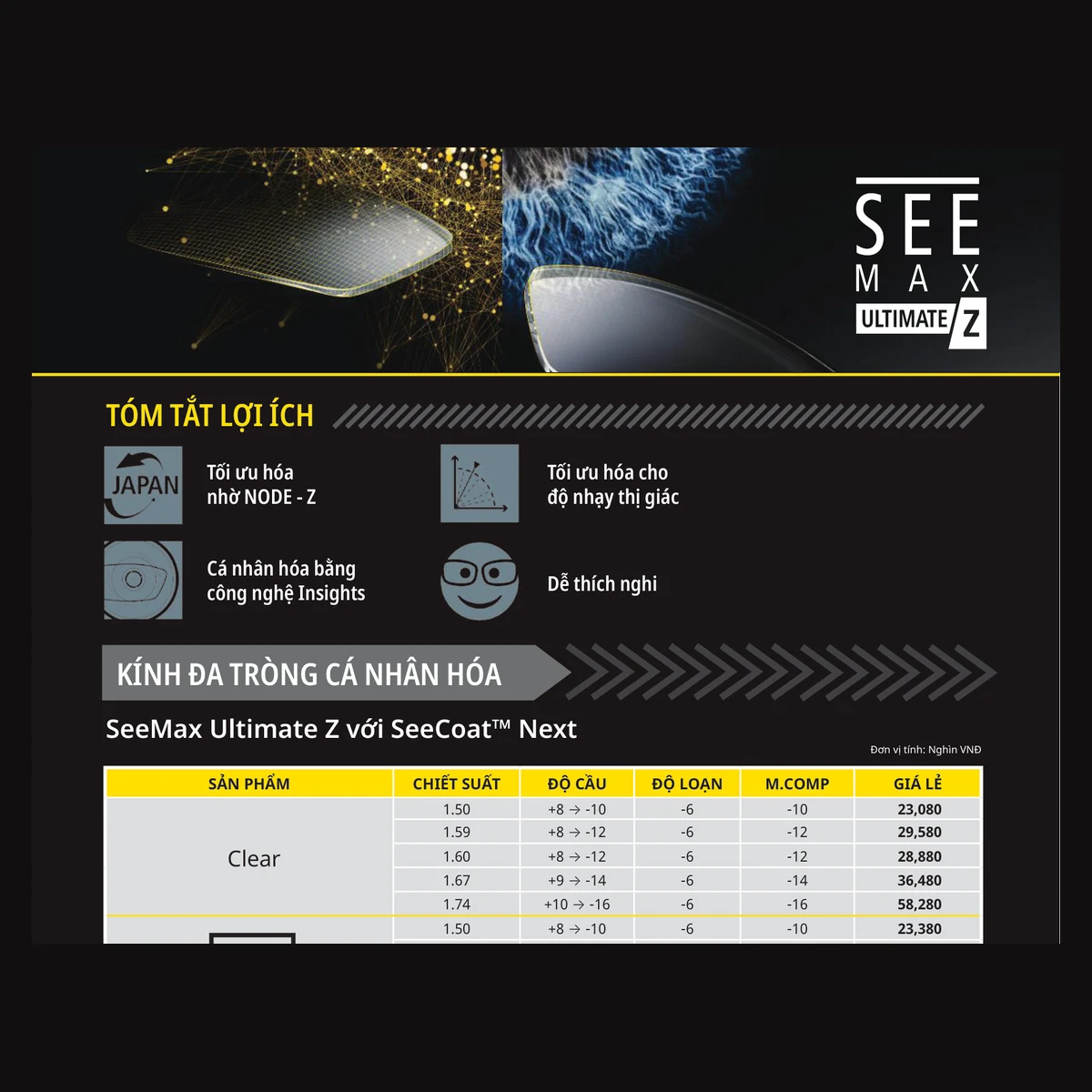 Nikon SeeMax Ultimate Z Transitions - seemax ultimate z transitions anh chinh