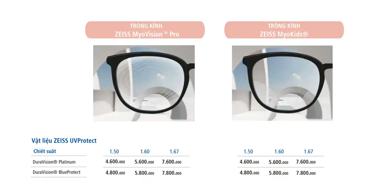 Giá Tròng Kính ZEISS MyoVision Pro/MyoKids