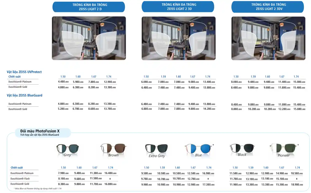Bảng giá tham khảo theo ZEISS Light 2D, 3D, 3DV và UVP/BG/PF