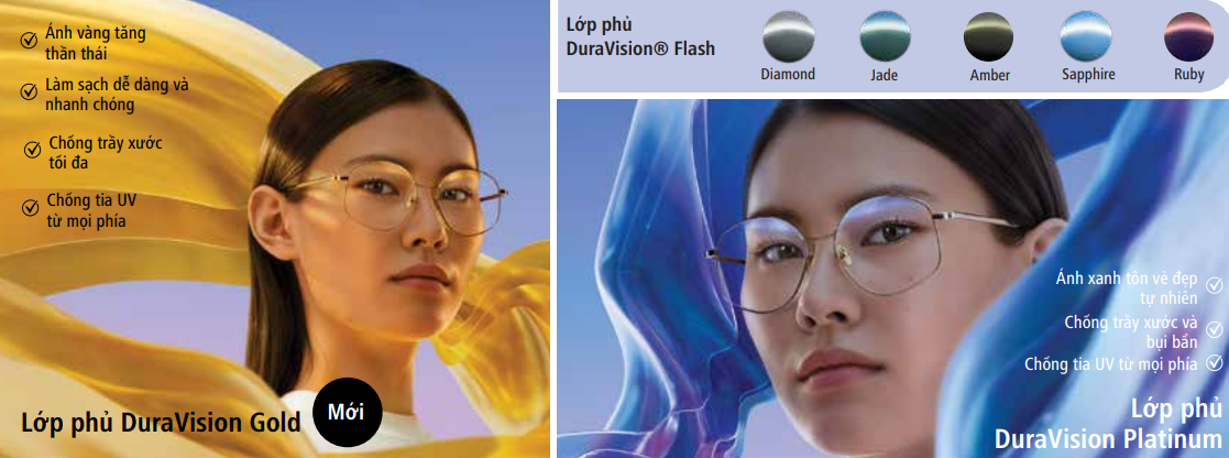 Tròng Kính Đơn Tròng Đánh ZEISS ClearView Polarized