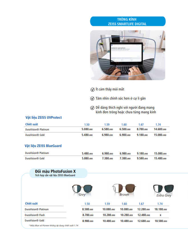 Tròng kính Đơn tròng ZEISS SmartLife Digital