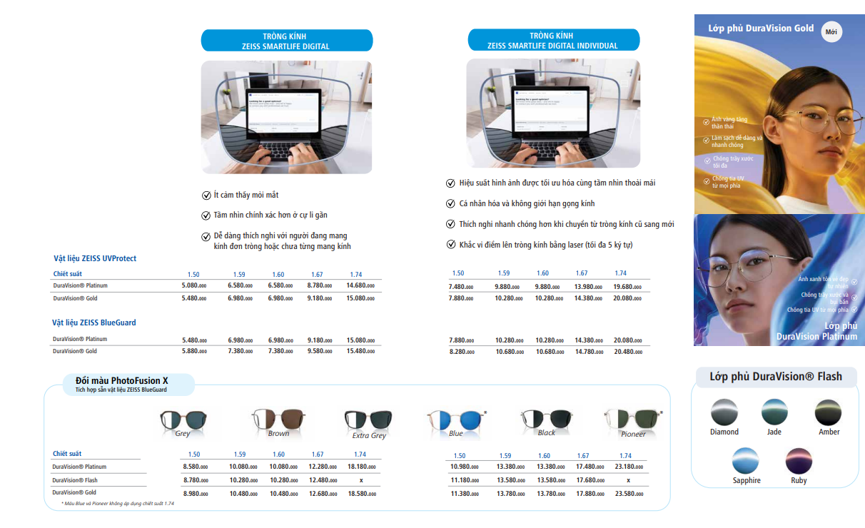 Tròng kính Đơn tròng ZEISS SmartLife Digital Individual